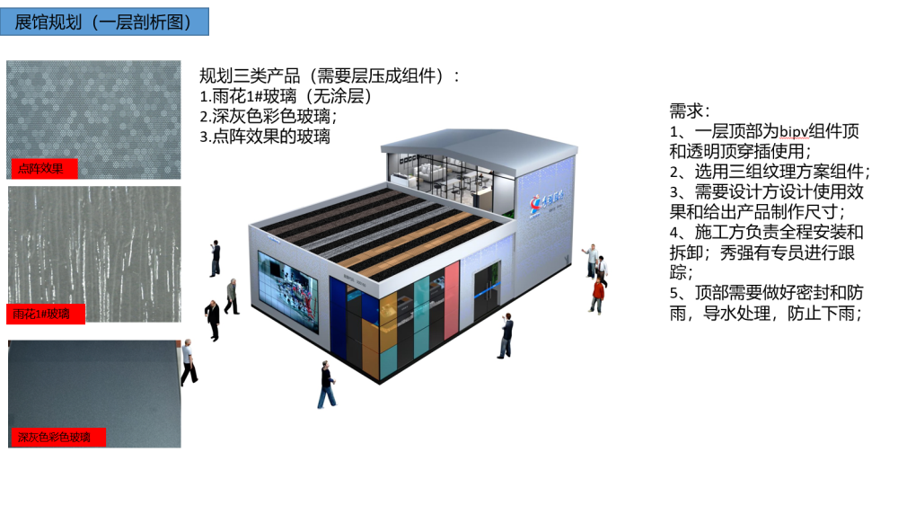 内部绝密一码王