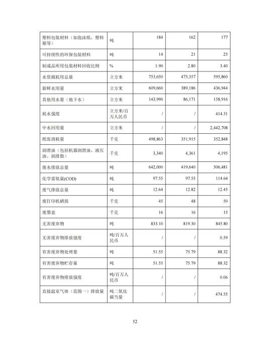 内部绝密一码王