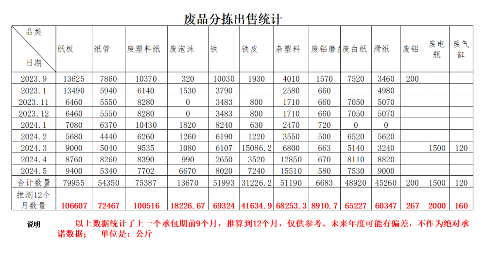 内部绝密一码王